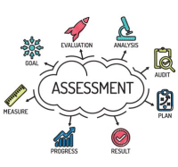 Assessment in Teaching Gifted-Coweta Co. (SD24-002)
